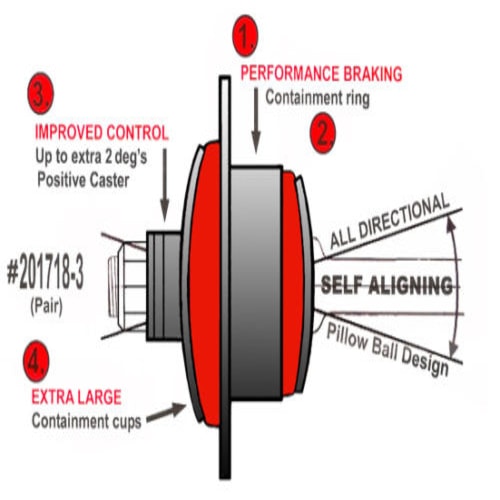 Camber Plates Camber Kits