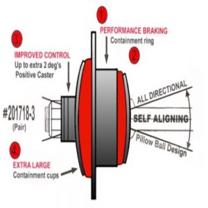 Holden GM Pontiac Caster bush kit, strut top, plates, adjuster